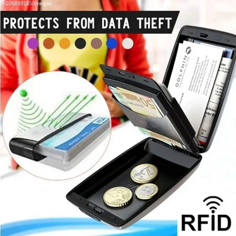 Portefeuille Anti-Vol-RFID